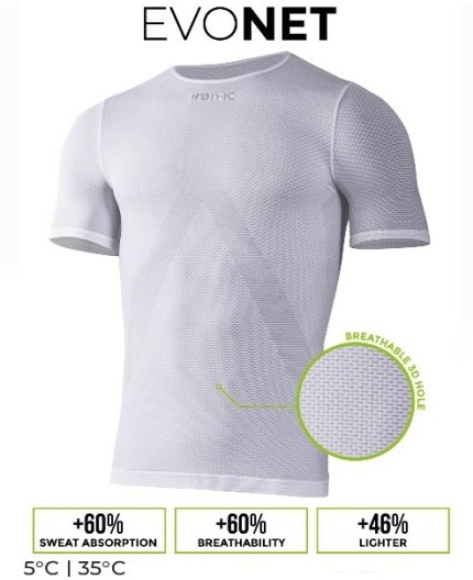 Evonet Maglia Iron-ic 4.1 Unisex