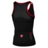 Solare Top Castelli